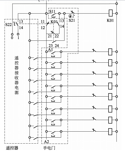  遙控器接收器電源和手電門電源之間的聯(lián)鎖由旋轉(zhuǎn)開(kāi)關(guān)