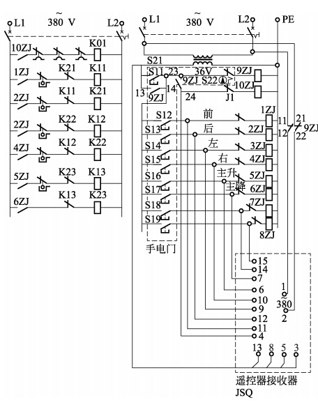 遙控器接收器電源和手電門電源之	間的聯(lián)鎖由繼電器接觸器９ＺＪ 完成。
