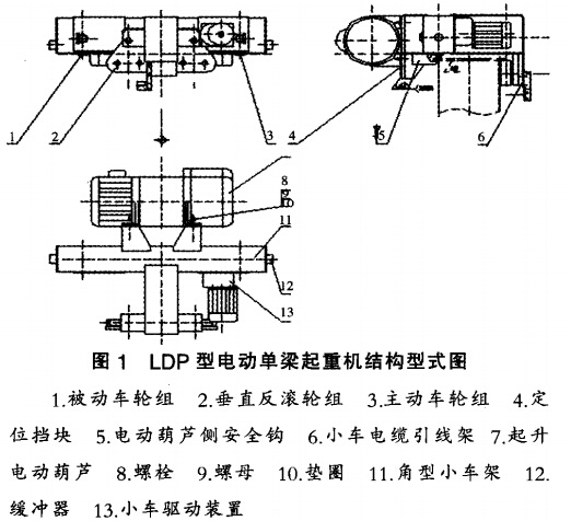 起重機(jī)監(jiān)控系統(tǒng)針對LDP型電動單梁起重機(jī)雙向防墜落安全鉤設(shè)計(jì)